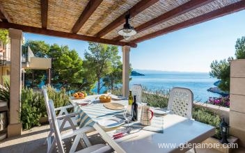 Apartments next to the sea in Osibova bay on the island of Brac, private accommodation in city Brač Milna, Croatia